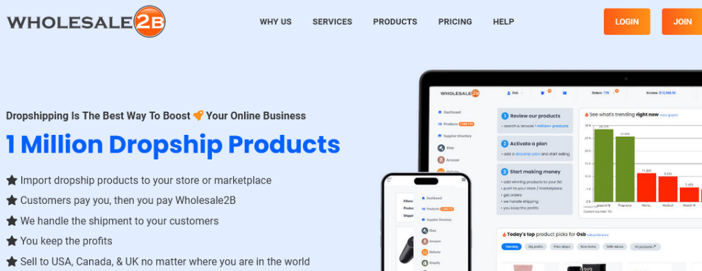 Top 10 Dropshipping Platforms for Beginners with Key Features